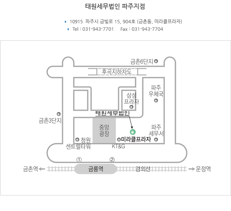 파주지점