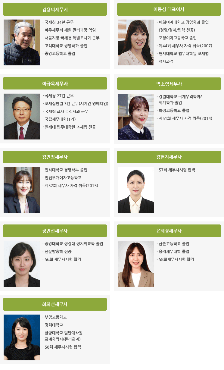 조직도